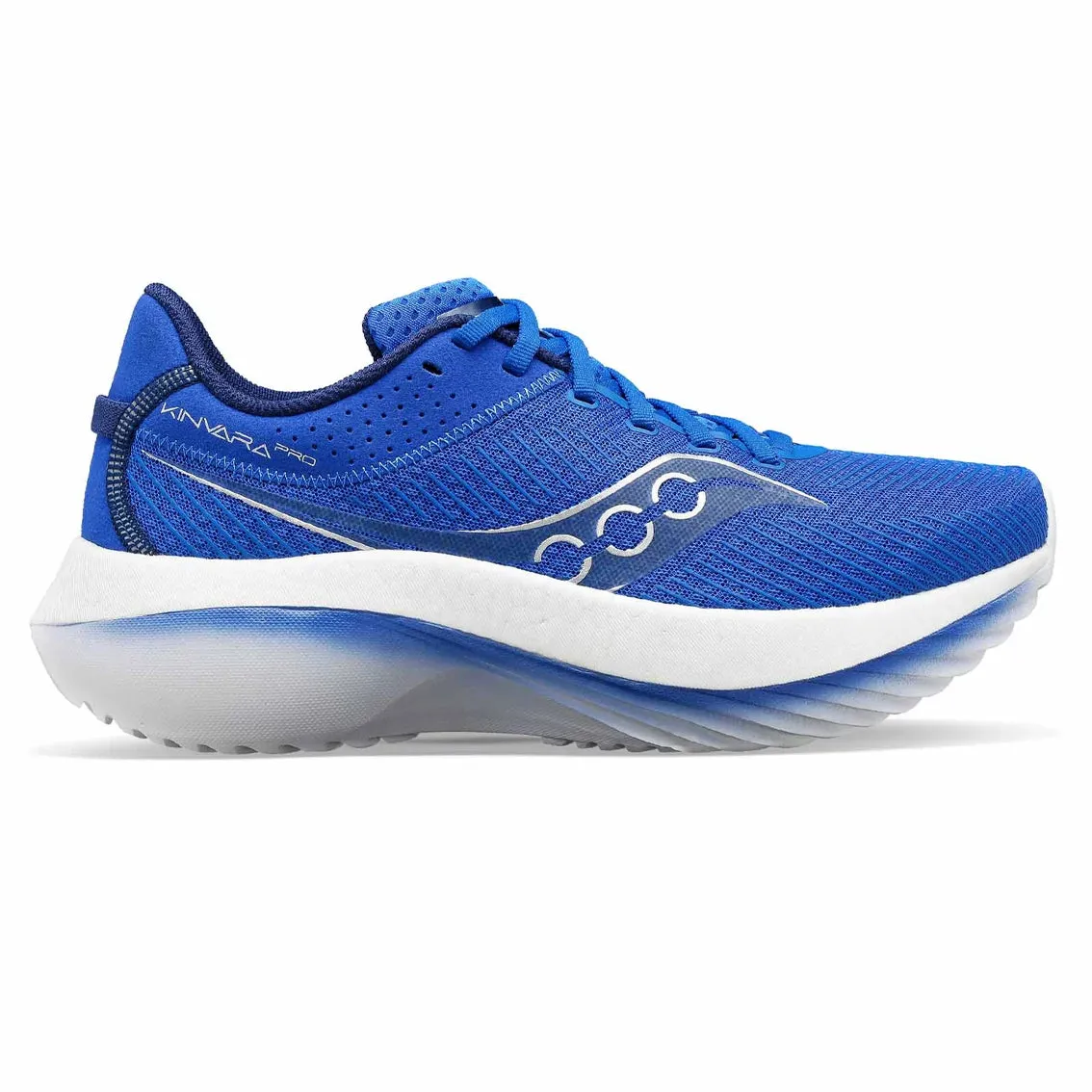 Mens Saucony Kinvara Pro